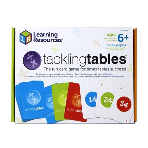 A Fun Card Game to Learn Multiplication Tables