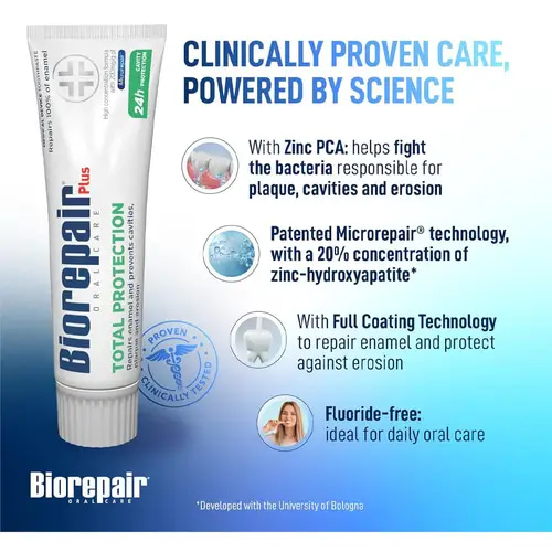 Biorepair Plus Complete Protection 75ml