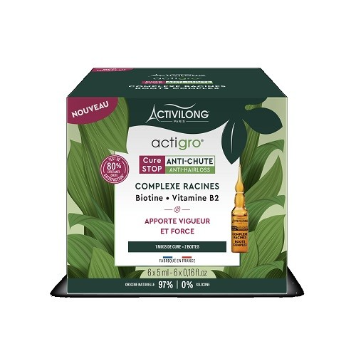 Actigro Anti Hair Loss Ampoules