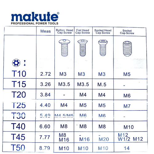 8قطع  المكني مشرشر makute