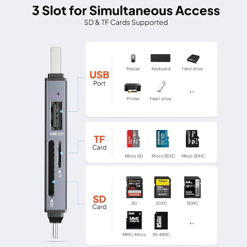 قارئ بطاقات الذاكرة Mowsil SD USB 3.0/USB C OTG ثنائي الفتحة 3 في 1