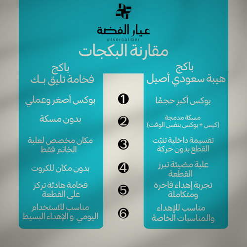 خاتم عقاب – فضة عيار 925 - S2