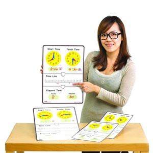 TIME DRY ERASE BOARD