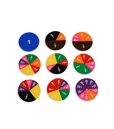 Printed Overhead Fraction Circles