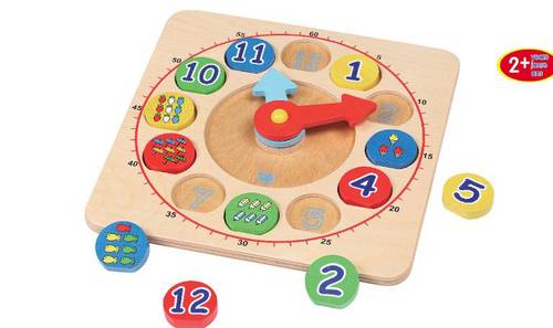clock n numbers