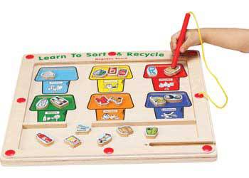 Learn to Sort and Recycle Magnetic Game