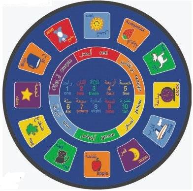 BILINGUAL ABC TILES A1  Dia 275 cm