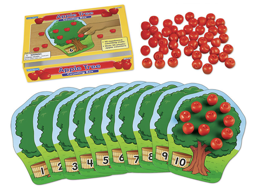Apple Tree Counting Box