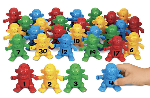Linking Number Monkeys