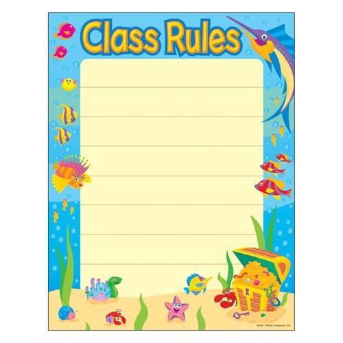 Class Rules Learning Chart