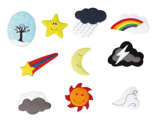 SKY AND WEATHER