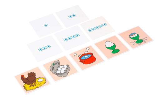 إنشاء القصص - 5 بطاقات