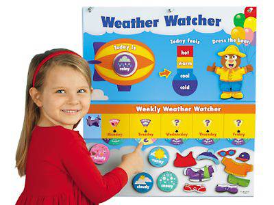 WEATHER WATCHER MAGNETIC BOARD
