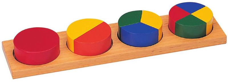 CIRCLE FRACTION