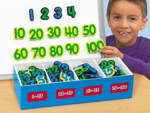 MAGNETIC NUMBERS