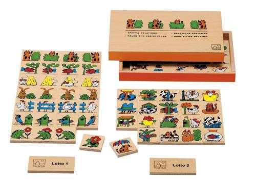 Spatial relations | education