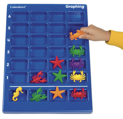 Hands-On Graphing Tray