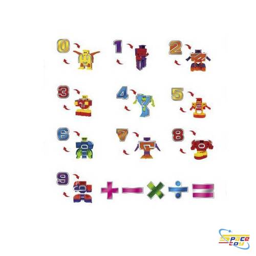Numbers Transforming into Robot Game