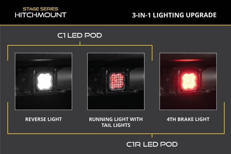طقم عكسي لـ HitchMount LED Pod، C1R + فرامل