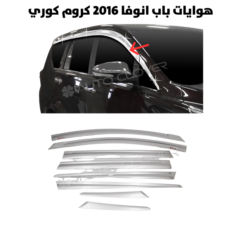 هوايات باب انوفا 2016 كروم كوري                       