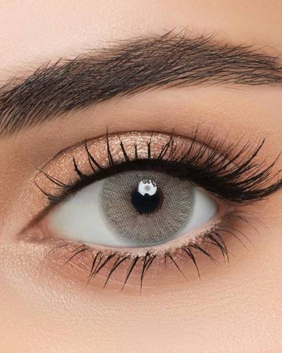 Annual lenses