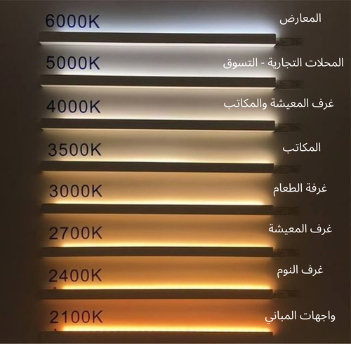 مصباح اضاءة سبوت AR111 | واط 15 | CRI 80 | 2700K