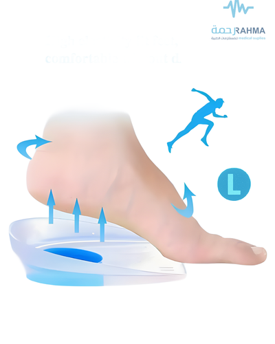 وسادة سليكون لكعب القدم -Footrite Silicone Heel Cushions With Blue Dot-Large