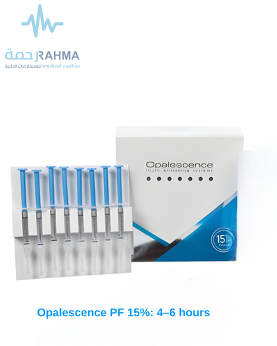 Opalescence PF 15% Teeth Whitening Gel