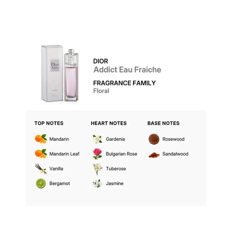 ديور أديكت أو فريش عطر نسائي - 100 مل