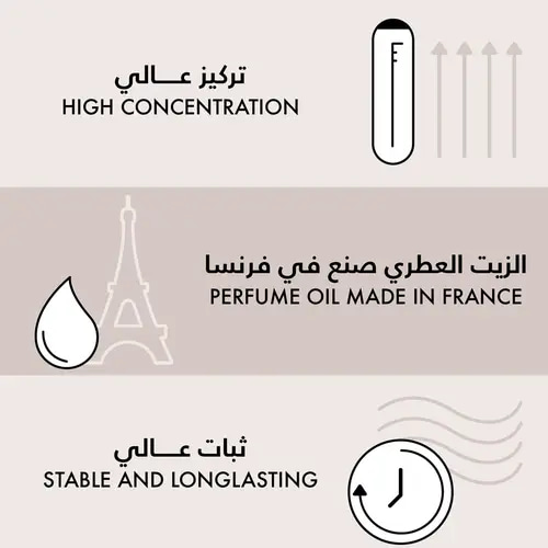 برفيوم كو نايت أوركيد عطر عالي التركيز للجنسين - 100 مل