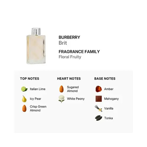 بربري بريت فور هير أو دو تواليت عطر نسائي - 100 مل