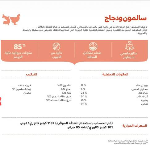 السالمون والدجاج طعام رطب للقطط 85غ ــ أكانا