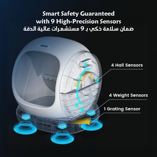 صندوق فضلات ذكي للقطط ــ فلاين قو