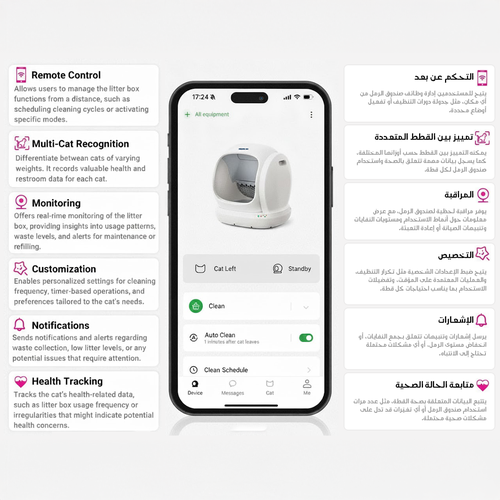 صندوق فضلات ذكي للقطط ــ فلاين قو