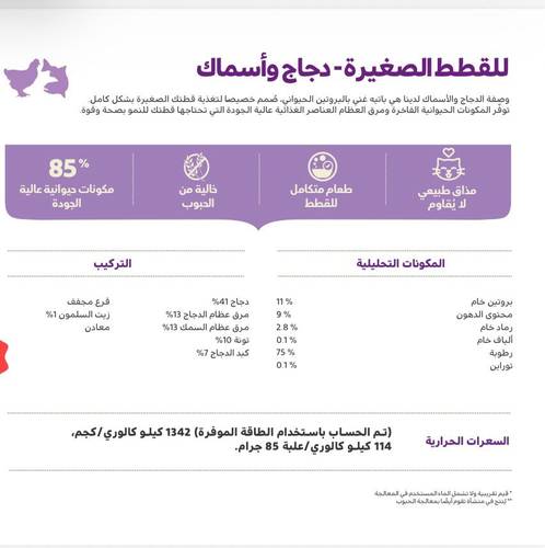 دجاج وأسماك طعام رطب للقطط الصغيرة 85غ - أكانا