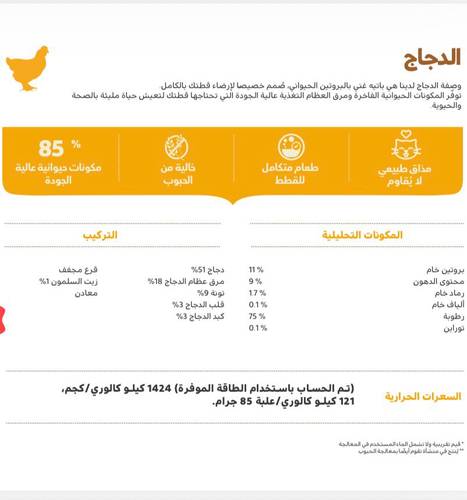 دجاج طعام رطب للقطط 85غ ــ أكانا