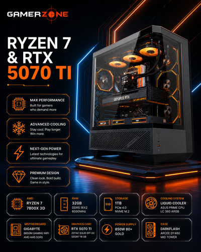 Ryzen 7 7800X3D RTX 5070 Ti Gaming PC – 32GB DDR5 | 1TB NVMe SSD