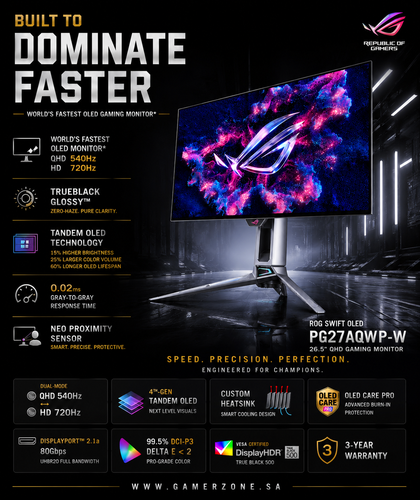 ASUS ROG Swift Tandem OLED PG27AQWP-W 27” QHD 540Hz Gaming Monitor | Ultra-Fast 0.02ms OLED Display