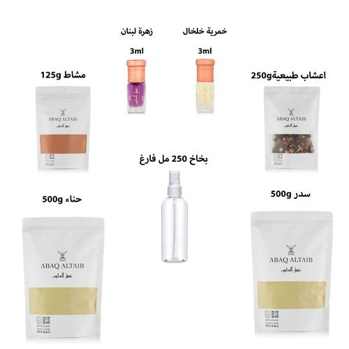 عرض العناية المتكاملة للشعر