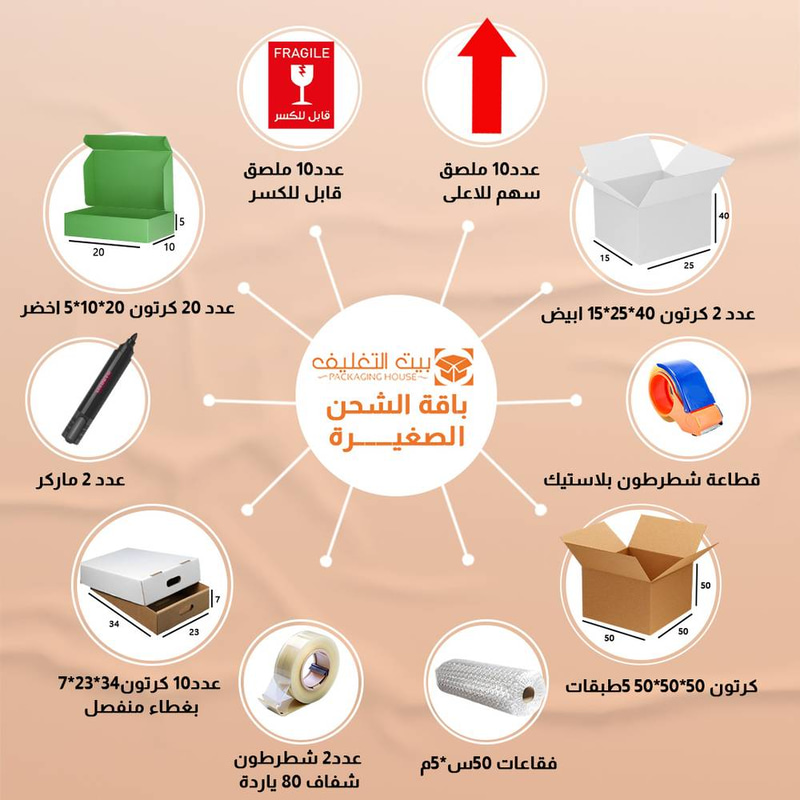 باقة التغليف الاقتصادي