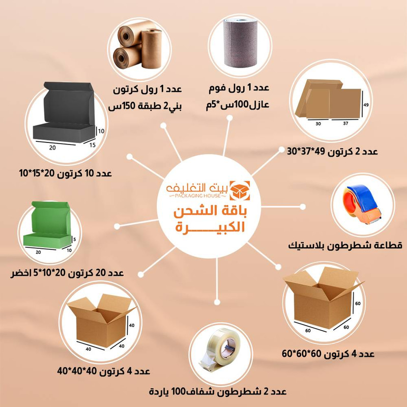 باقة التغليف الشامل