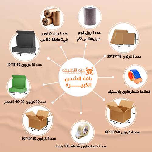 باقة التغليف الشامل
