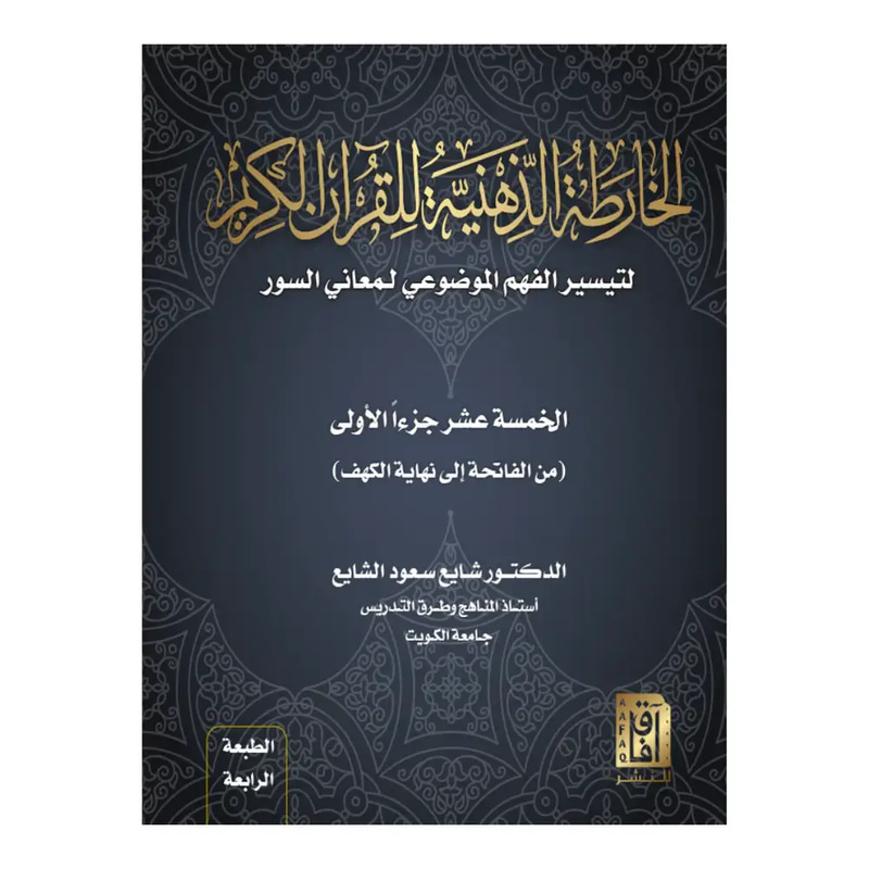 الخارطة الذهنية للقران الكريم