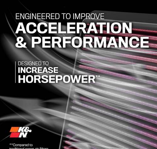 K&N | High-Flow Replacement Air Filter for Cadillac CT6 Models (2016-2026)