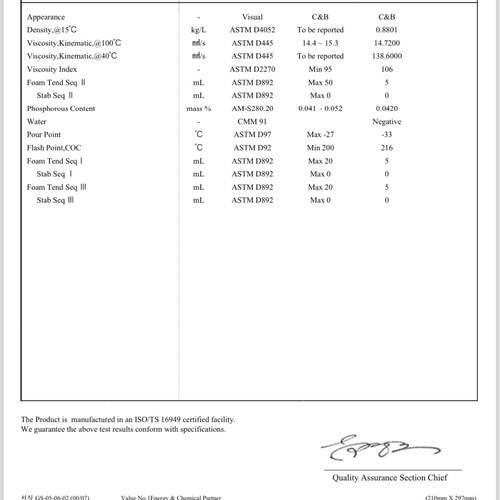 Kixx | Geartec GL-5 Transmission Manual & Axle Fluid 80W-90 - 4 Liters