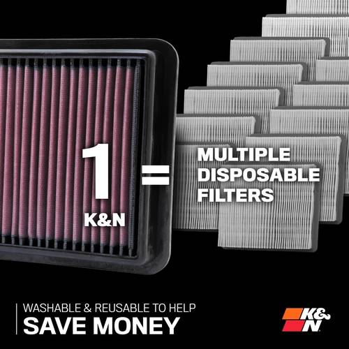 High-Flow K&N Air Filter –33-3080 