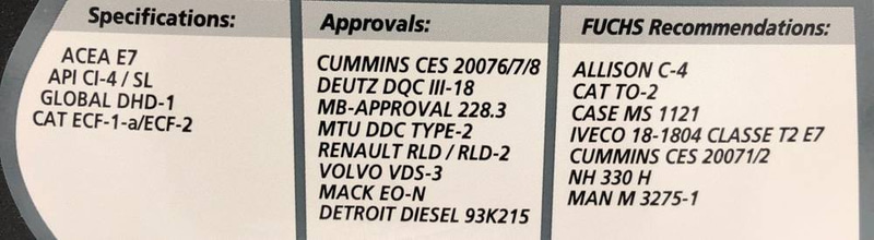 Fuchs | Titan Truck Plus 15W-40 Diesel & Gasoline Engine Oil - 5L
