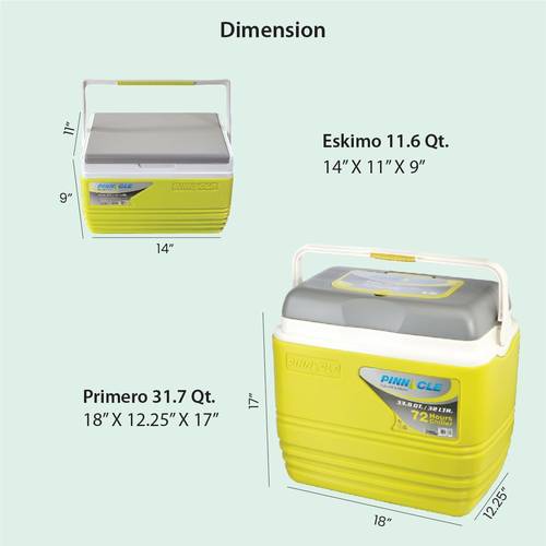 Pinnacle | 5-in-1 Cooler Set for Camping & Outdoor