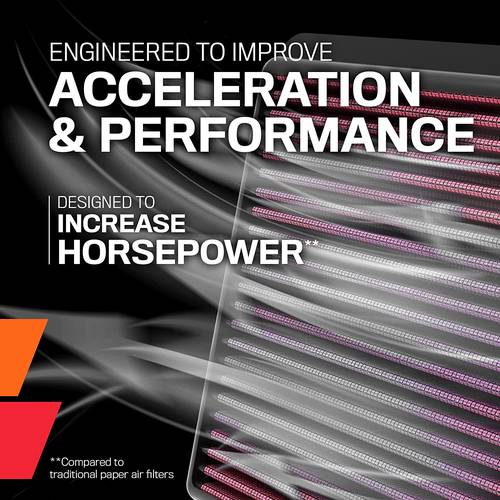 K&N | High-Flow Replacement Air Filter for Hyundai & Kia Models - (2017-2026)