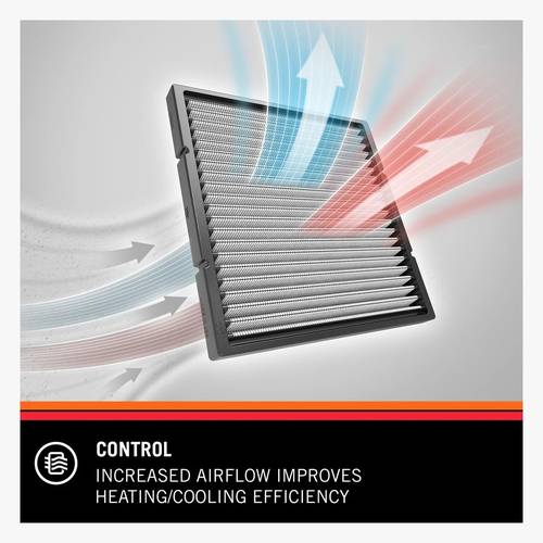 K&N | High Performance Cabin Air Filter for Jeep Vehicles (2018-2025)